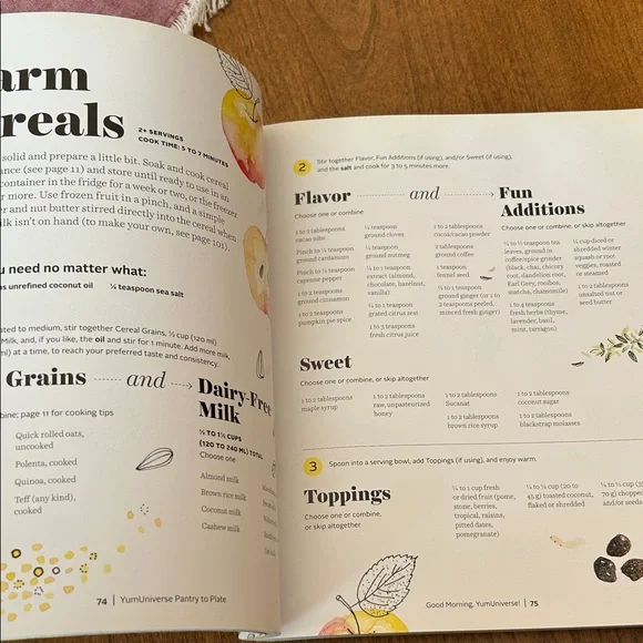 Pantry to Plate Cookbook - Picture 3 of 5